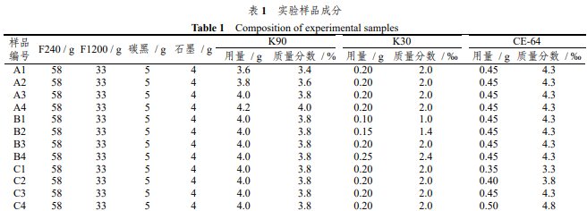 1578013806224797.png 222.png